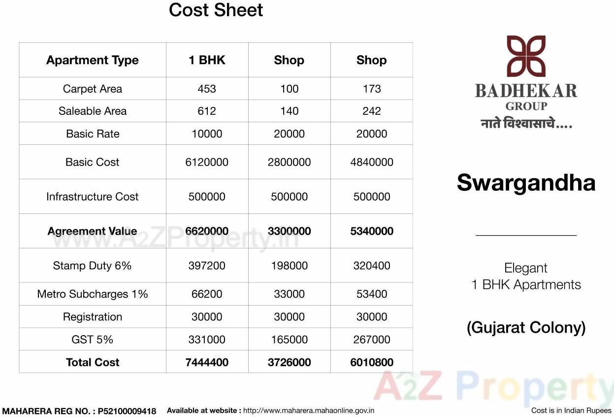  of real estate project Swargandh located at Kothrud, Pune, Maharashtra