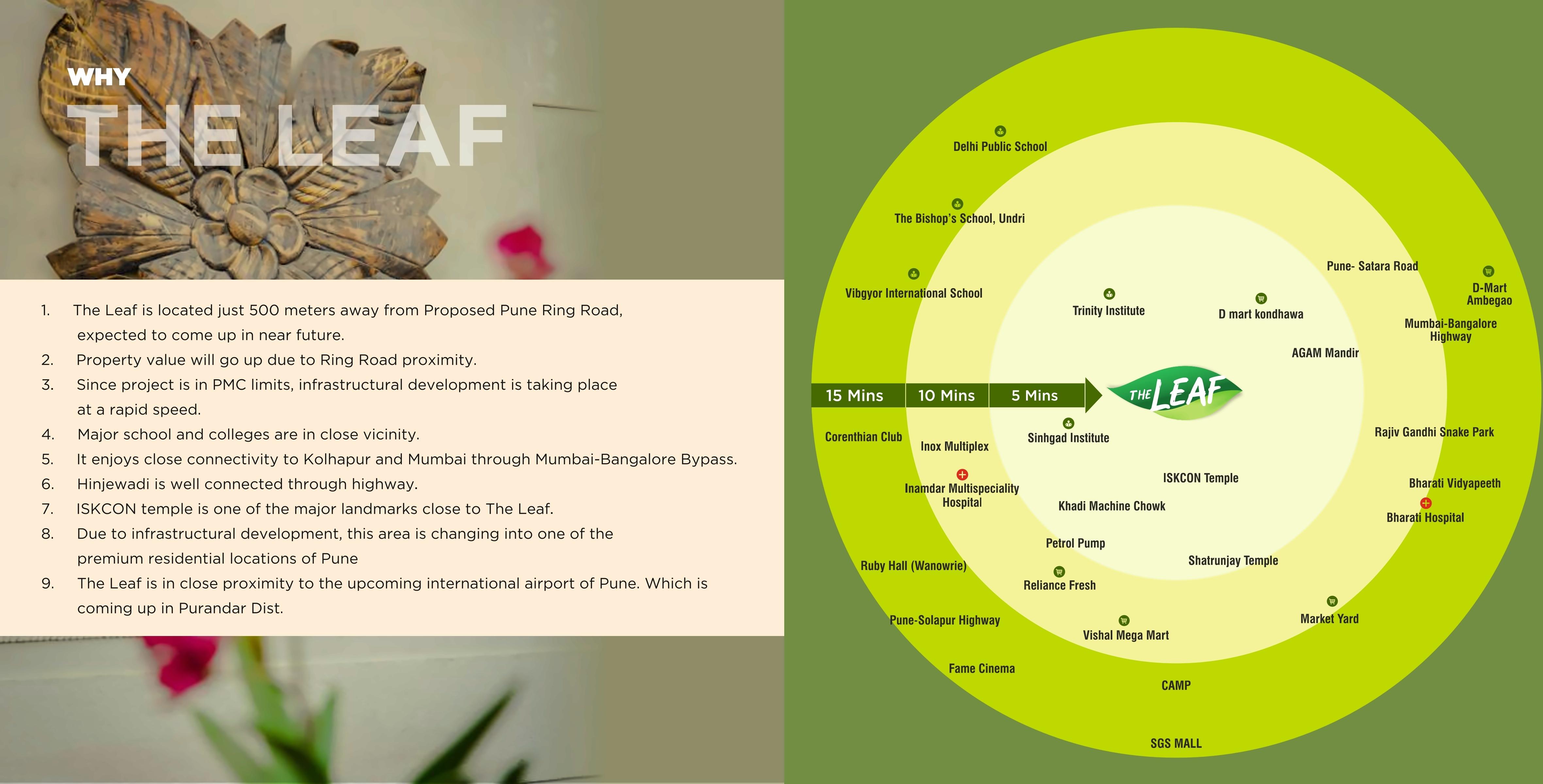 of real estate project The Leaf located at Yawalewadi, Pune, Maharashtra