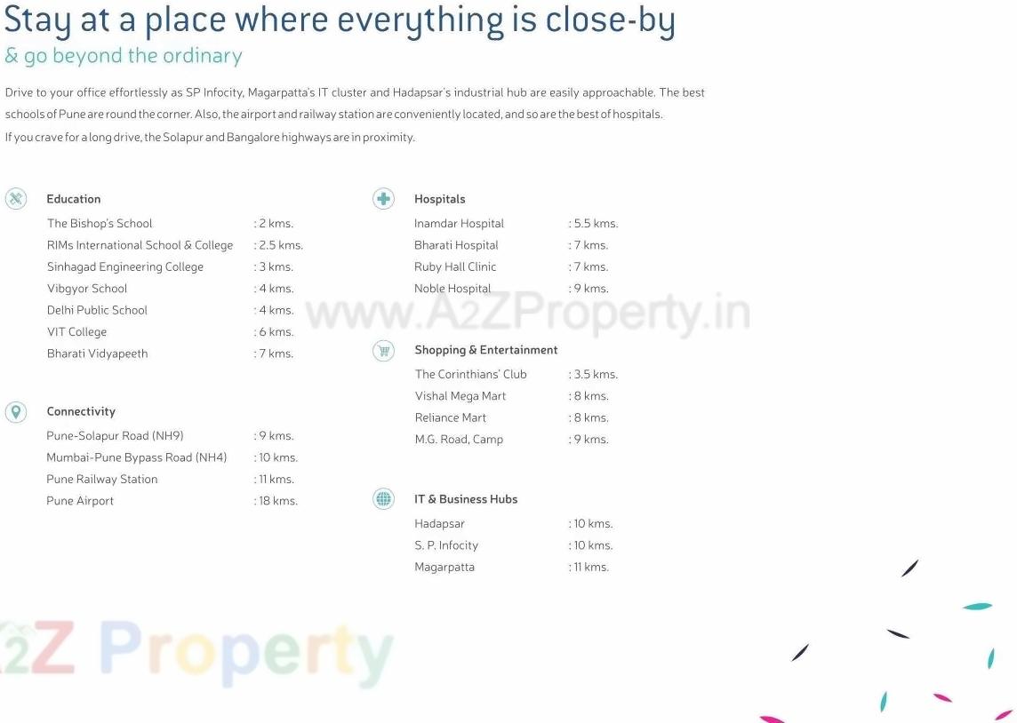  of real estate project Urban Rise located at Pisoli, Pune, Maharashtra