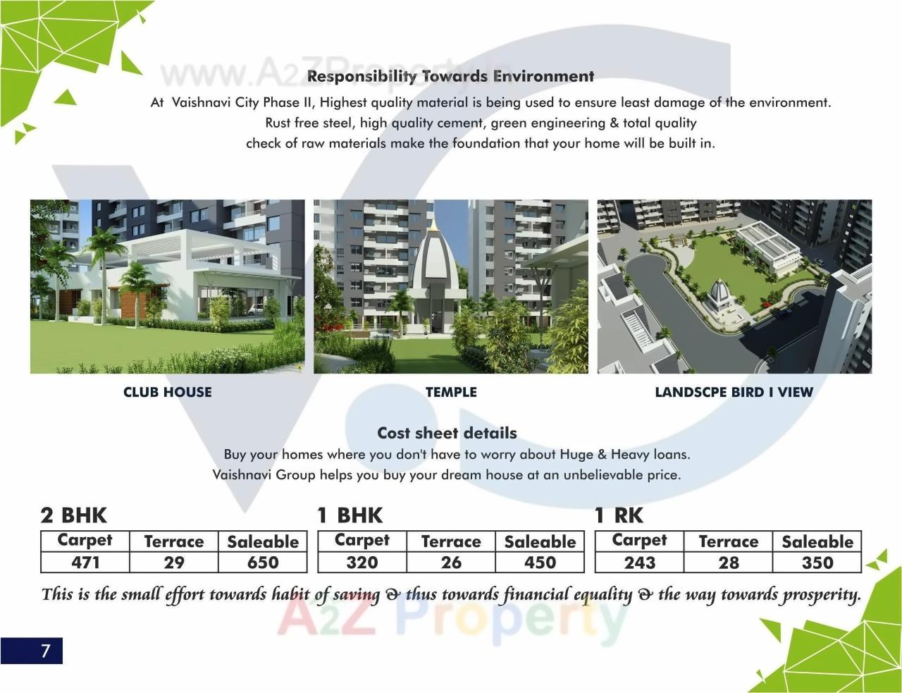  of real estate project Vaishnavi Mahila Unnati Sanstha Vaishnavi City located at Uruli-devachi, Pune, Maharashtra