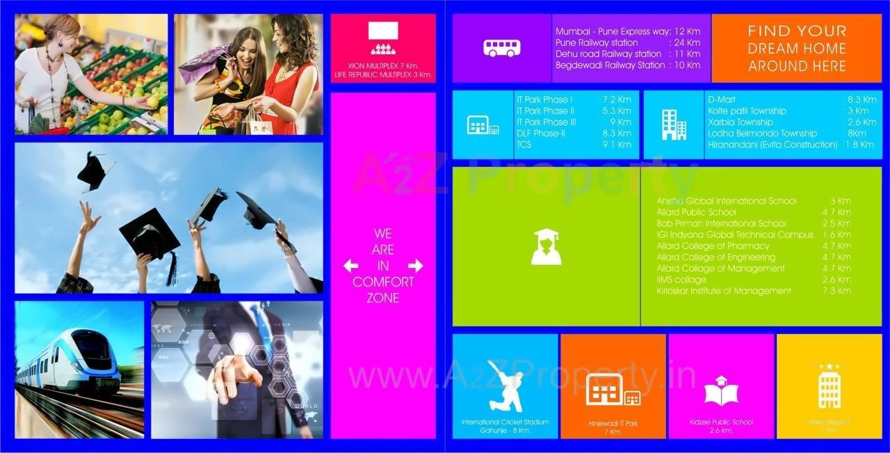  of real estate project Village Residency located at Kasarsai, Pune, Maharashtra