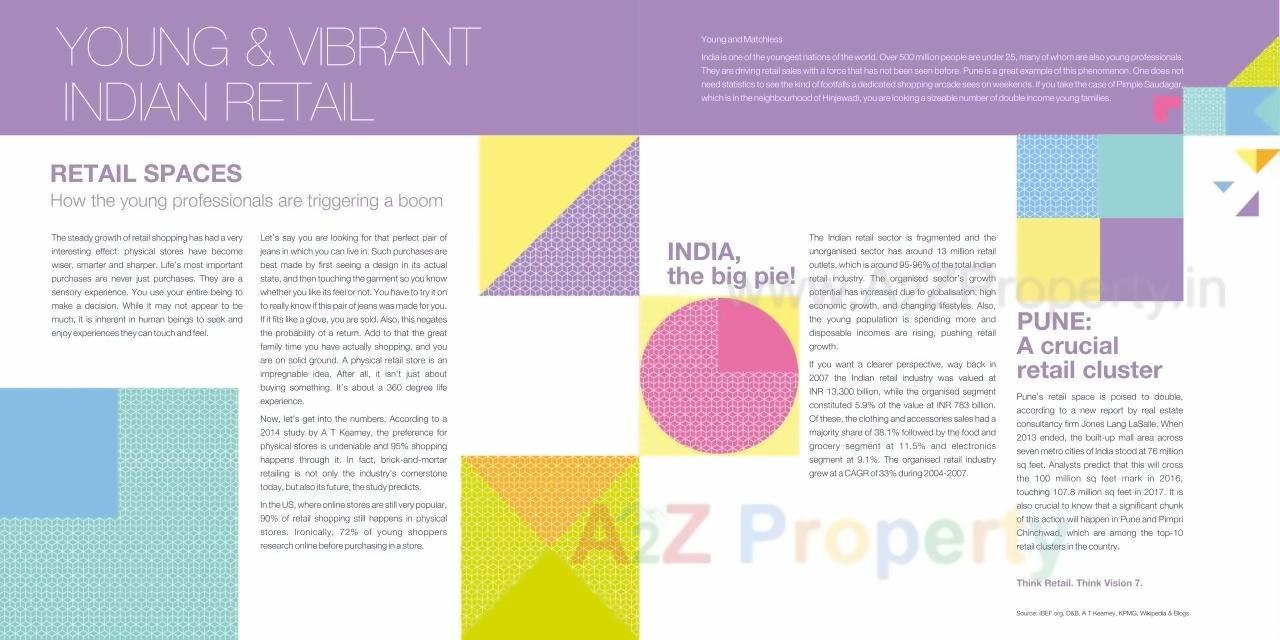  of real estate project Vision located at Pune-cb, Pune, Maharashtra