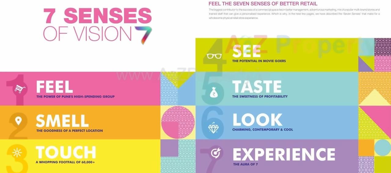  of real estate project Vision located at Pune-cb, Pune, Maharashtra