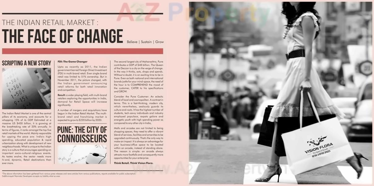  of real estate project Vision Flora located at Pimpale-saudagar, Pune, Maharashtra