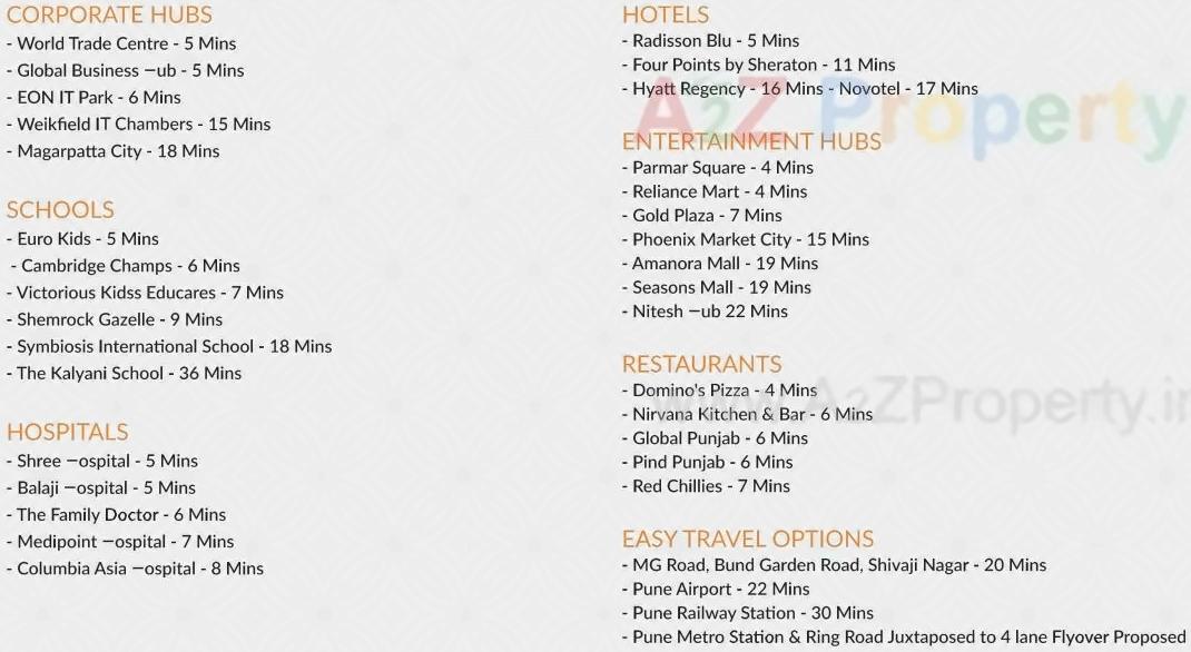  of real estate project Voski Emerald located at Koregaon-park, Pune, Maharashtra