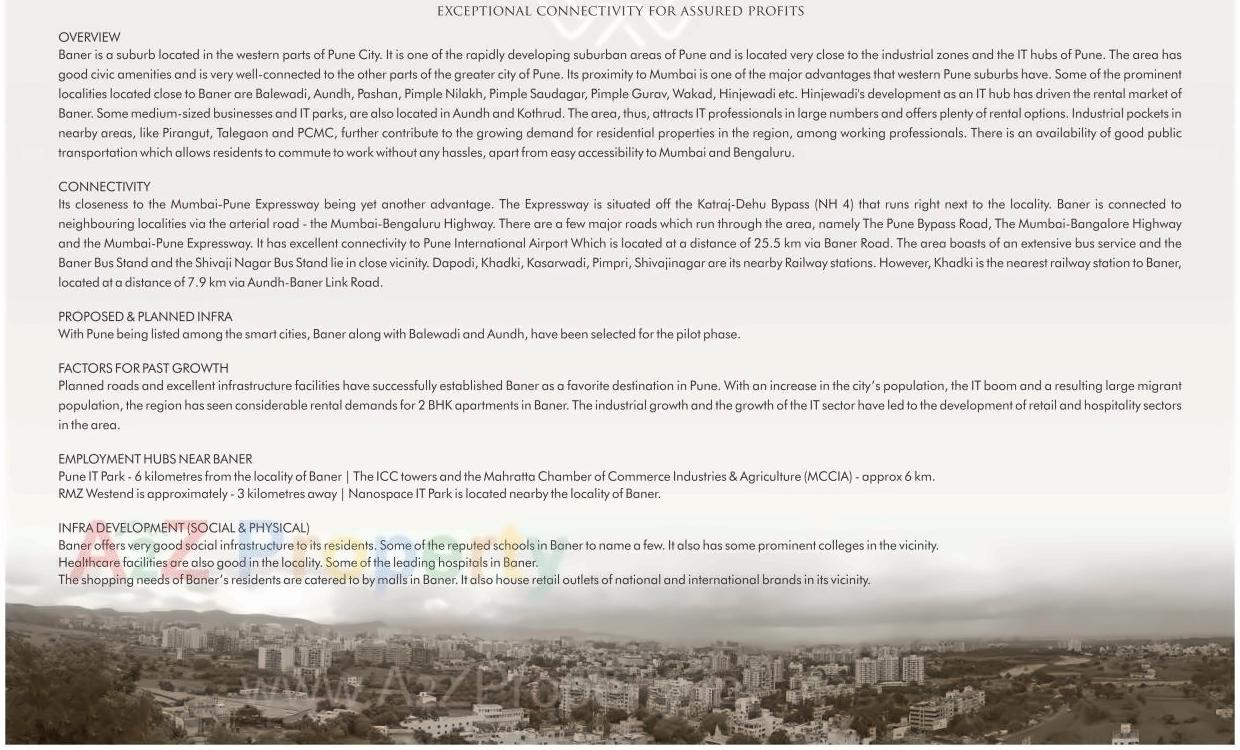  of real estate project Westport located at Pune-m-corp, Pune, Maharashtra