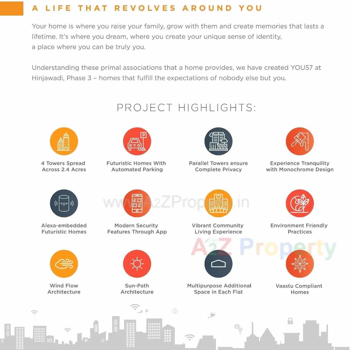  of real estate project You57 Tower located at Man, Pune, Maharashtra