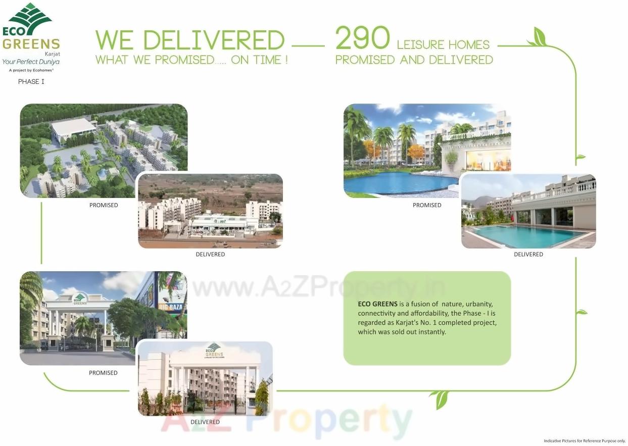 Layout of real estate project Eco Greens located at Deulwadi, Raigarh, Maharashtra