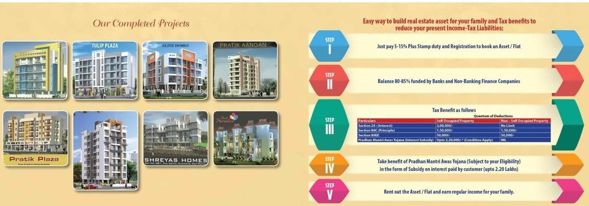  of real estate project La Arihant Harmony located at Ukrul, Raigarh, Maharashtra