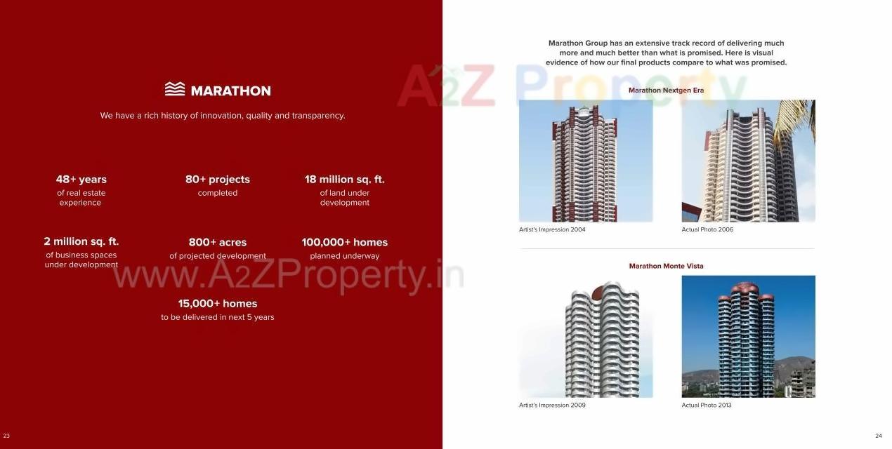 Image 10617 13 of real estate project Marathon Nexzone Atria located at Kolkhe, Raigarh, Maharashtra