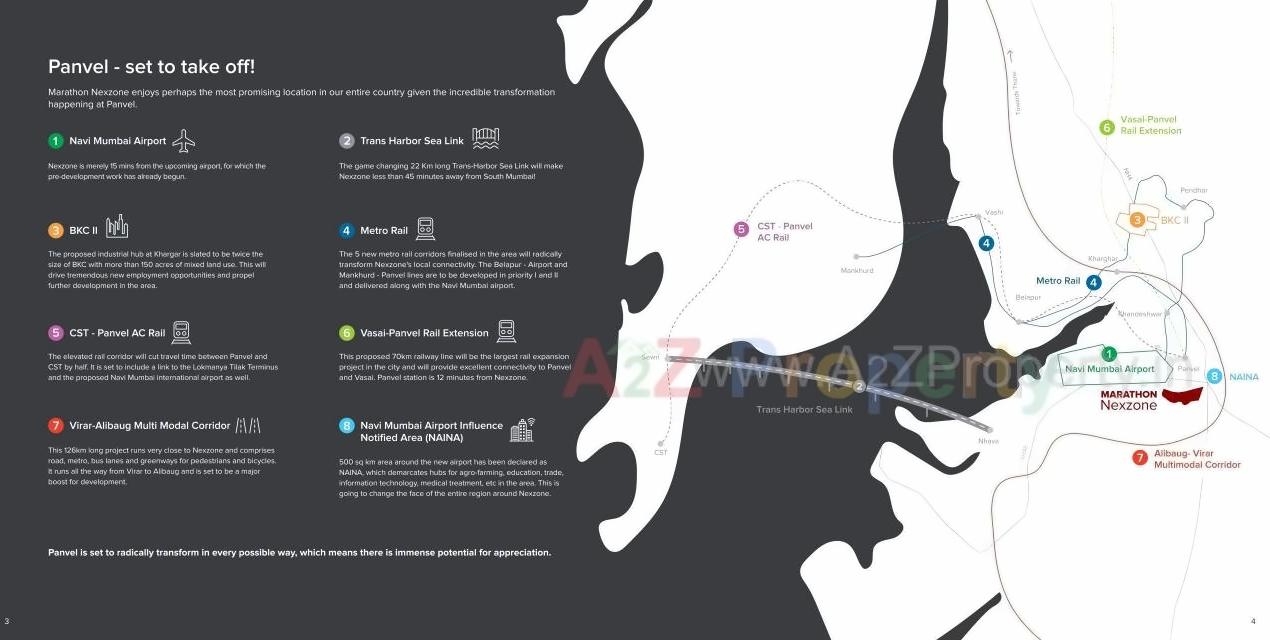 Image 10617 3 of real estate project Marathon Nexzone Atria located at Kolkhe, Raigarh, Maharashtra