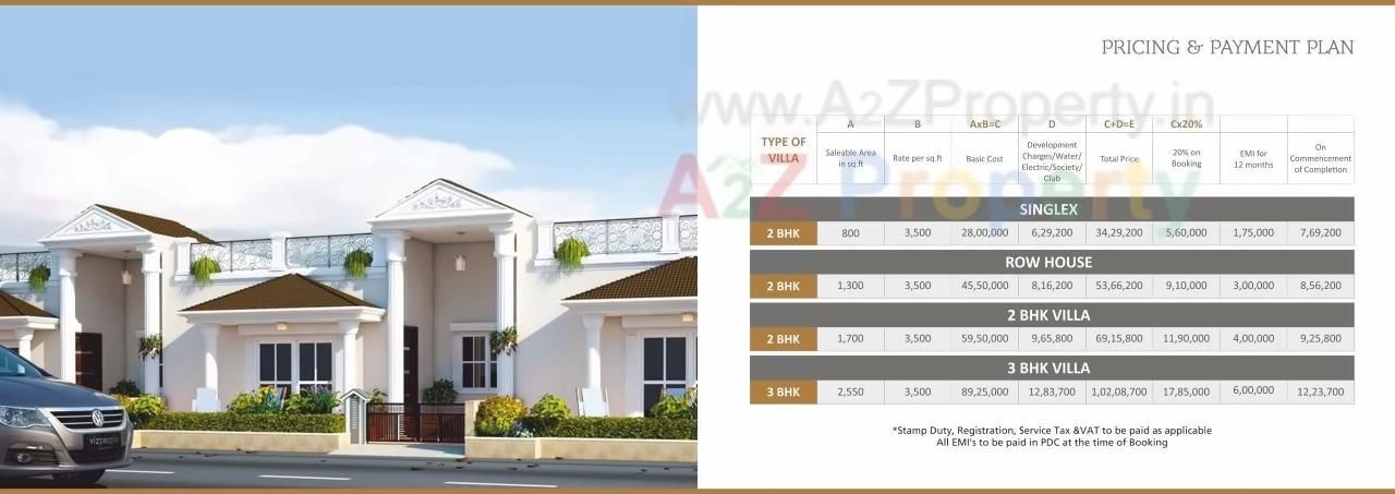  of real estate project Montag Greens located at Kashele, Raigarh, Maharashtra