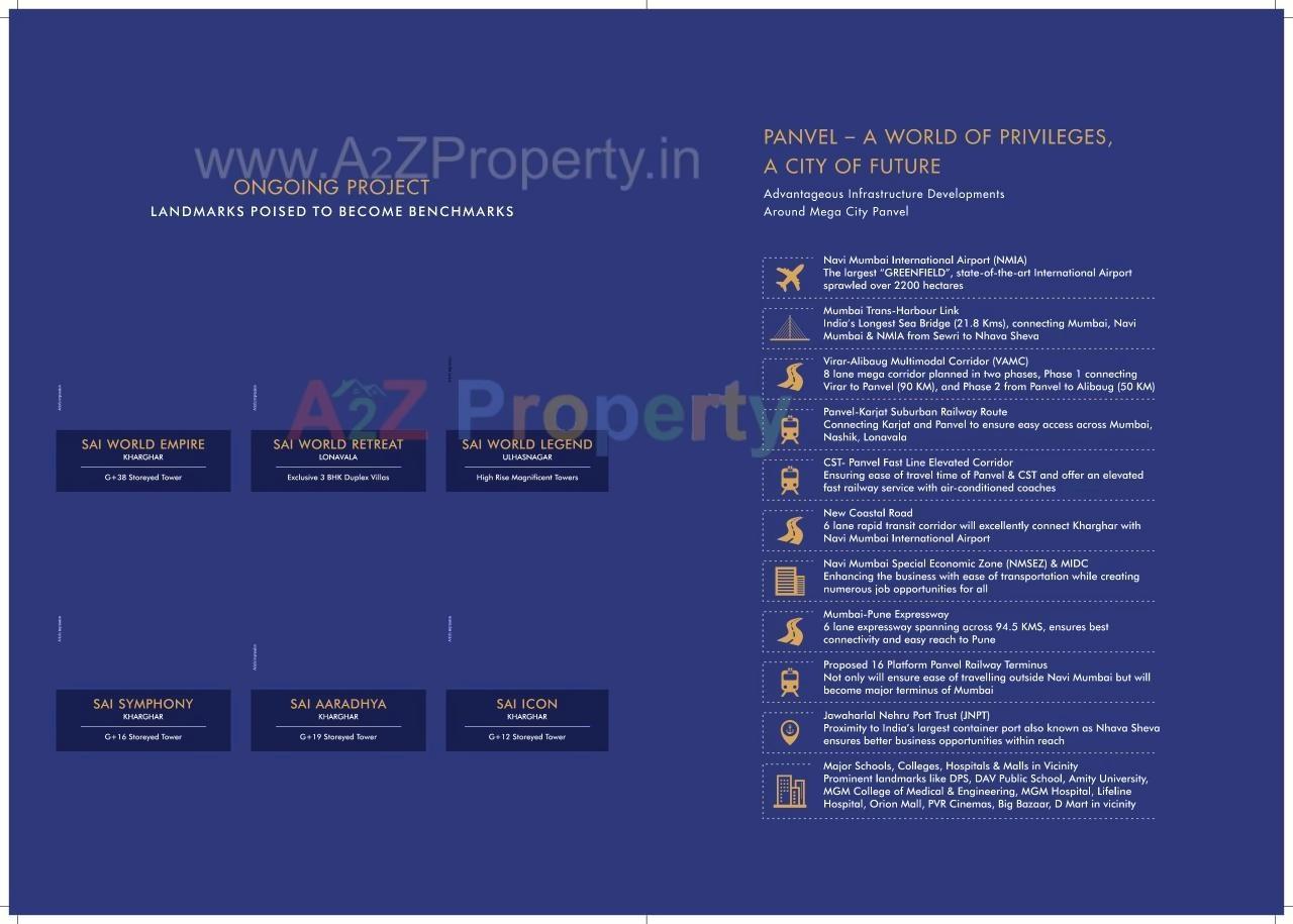  of real estate project Sai World City located at Kolkhe, Raigarh, Maharashtra