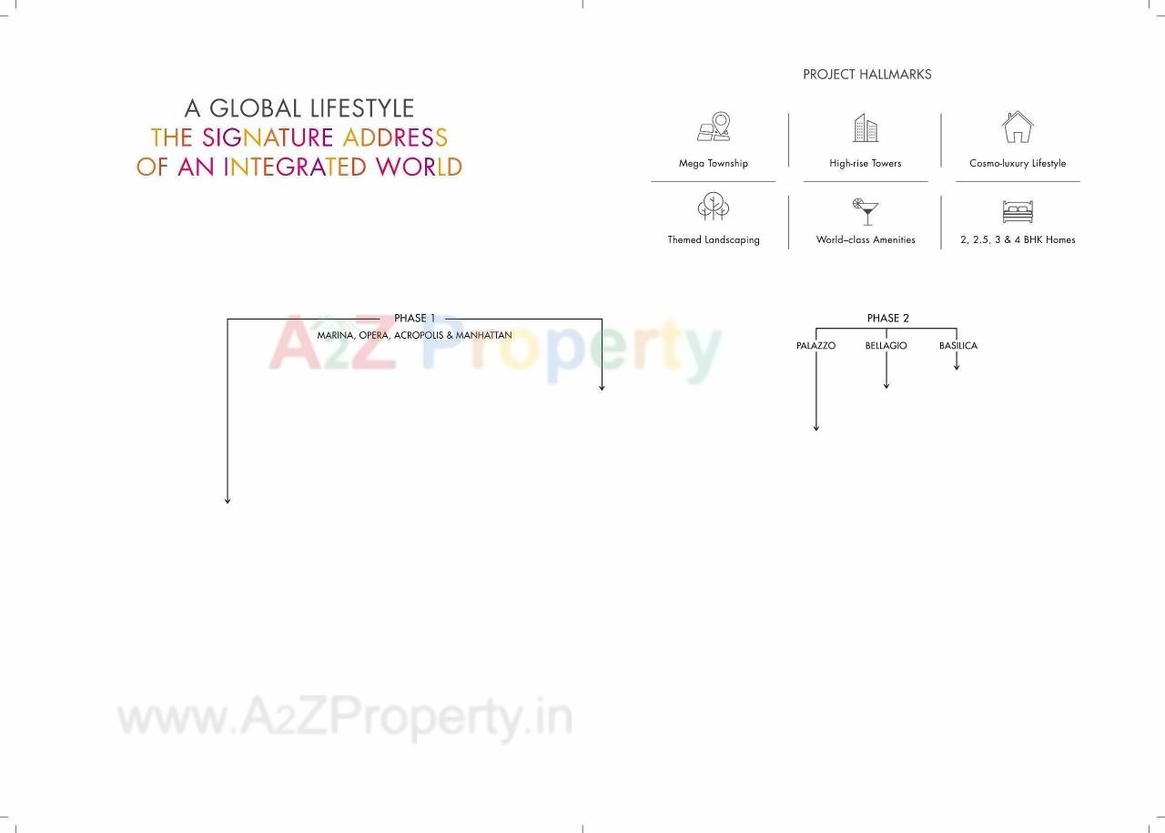  of real estate project Sai World City located at Kolkhe, Raigarh, Maharashtra