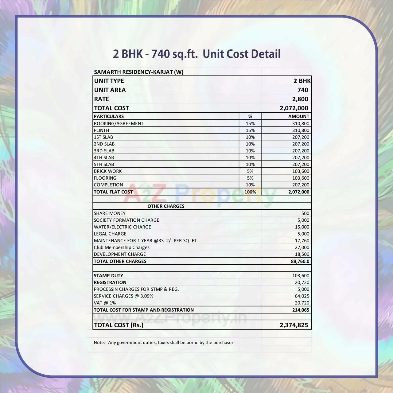  of real estate project Samarth Residency located at Karjat, Raigarh, Maharashtra