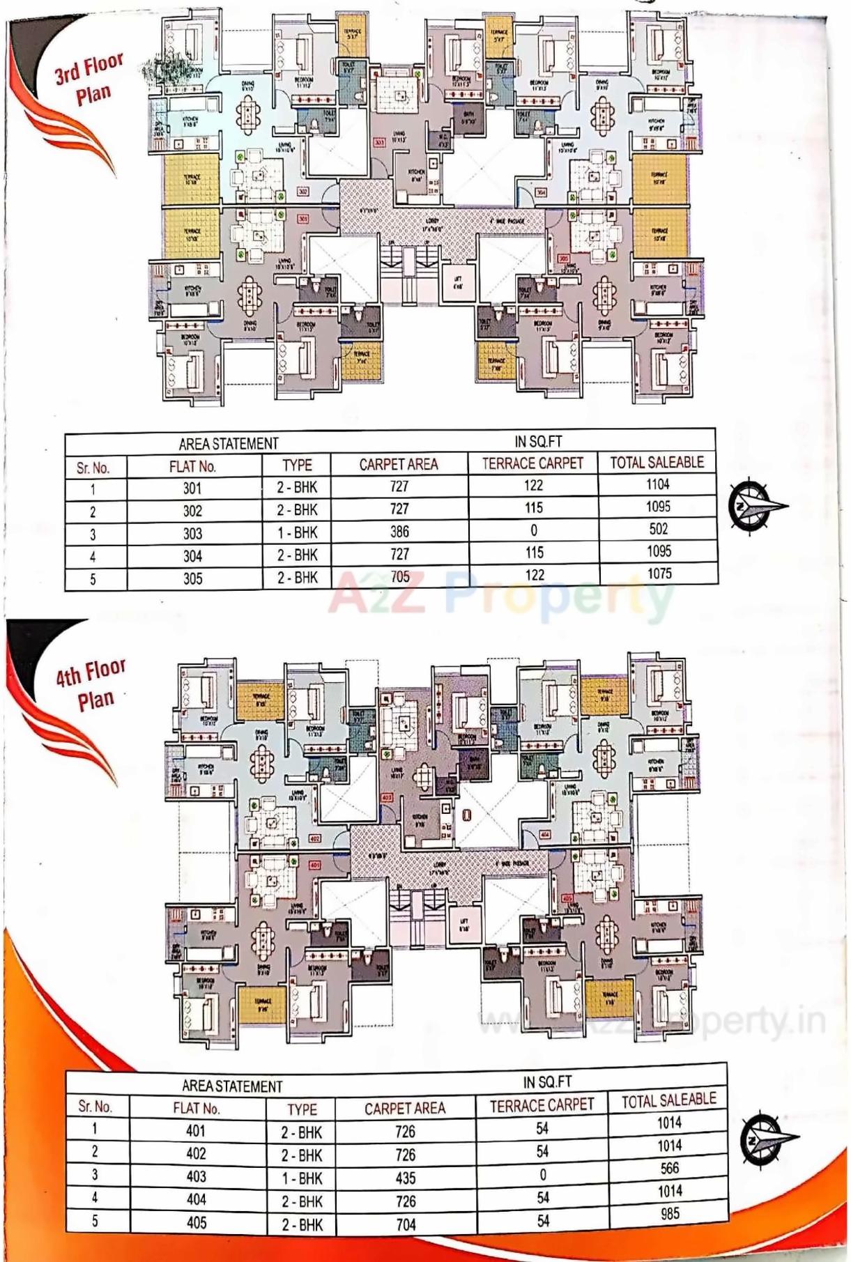 Layout of real estate project Anand Swarup located at Zadgaon-ct, Ratnagiri, Maharashtra