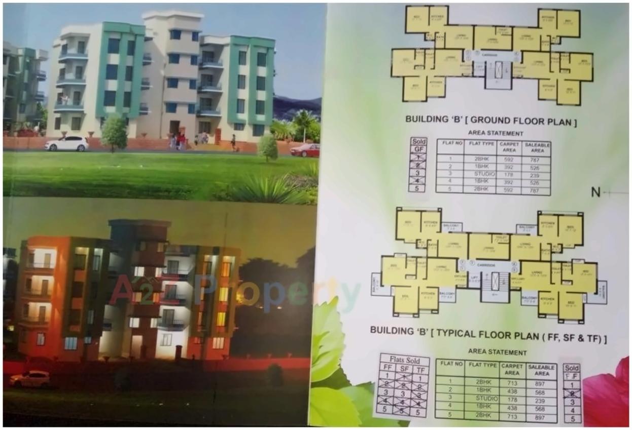 Layout of real estate project Sanjuchiwadi located at Kudal-ct, Sindhudurg, Maharashtra