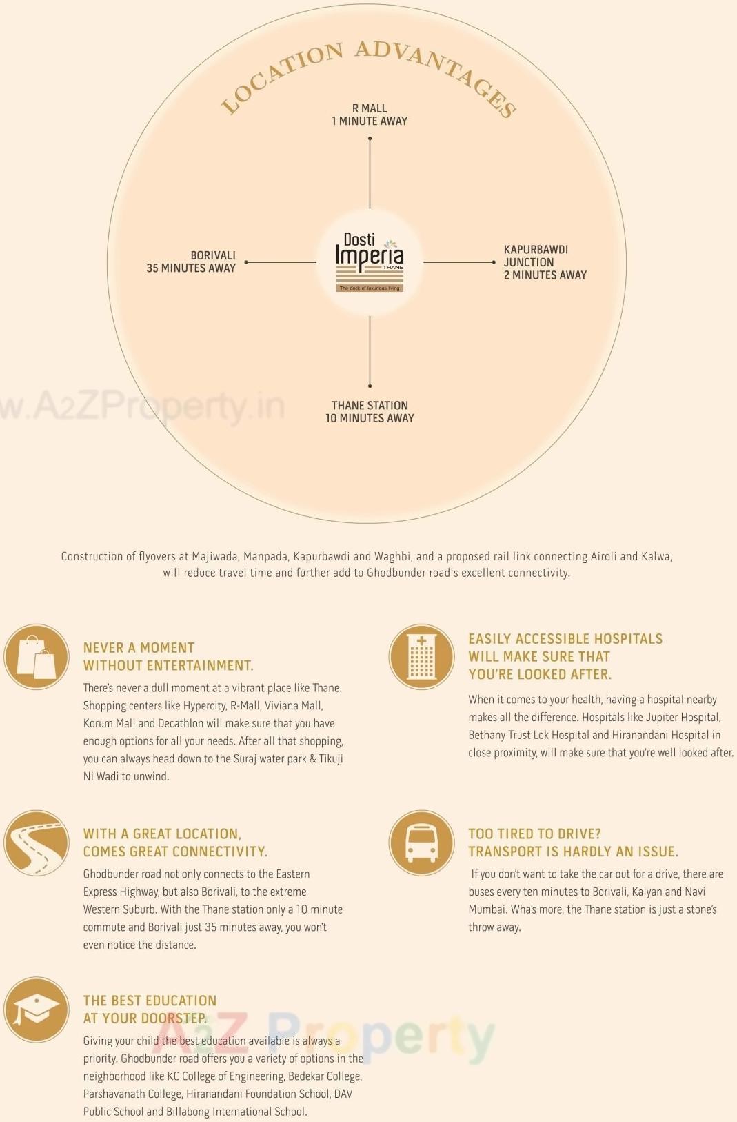  of real estate project Dosti Imperia   Dosti Majesta located at Thane-m-corp, Thane, Maharashtra