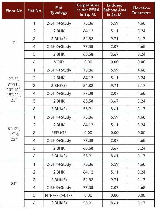  of real estate project Elite Solitaire located at Thane-m-corp, Thane, Maharashtra