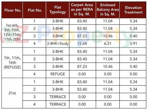  of real estate project Elite Solitaire located at Thane-m-corp, Thane, Maharashtra