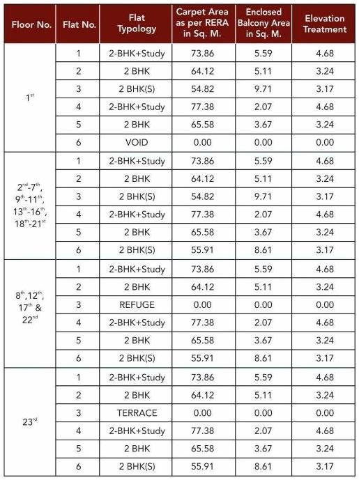  of real estate project Elite Solitaire located at Thane-m-corp, Thane, Maharashtra
