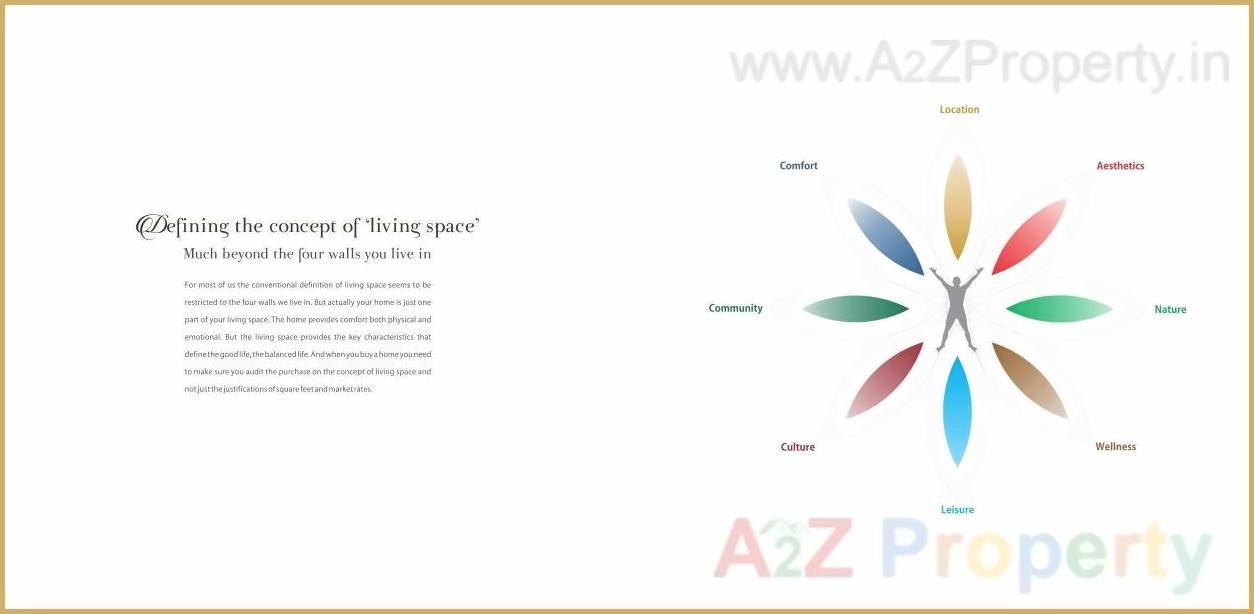  of real estate project Jp North Estella located at Mirabhayandar-m-corp, Thane, Maharashtra