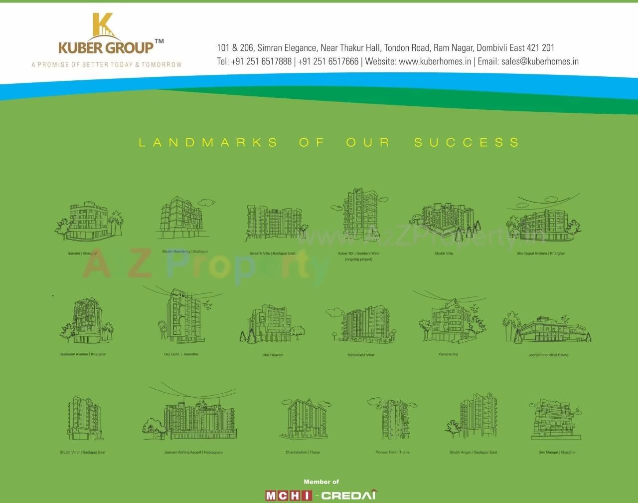  of real estate project Kuber Samruddhi located at Dombivli, Thane, Maharashtra