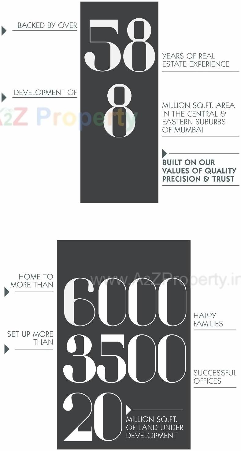  of real estate project Mahavir Spring   Tulip located at Thane-m-corp, Thane, Maharashtra