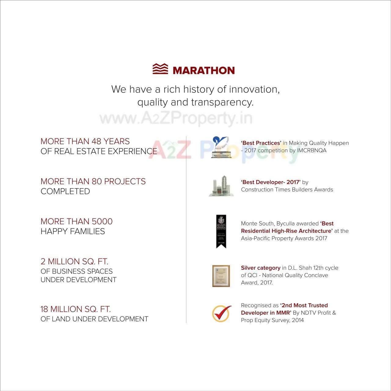  of real estate project Marathon Nextown Emerald located at Thane-m-corp, Thane, Maharashtra