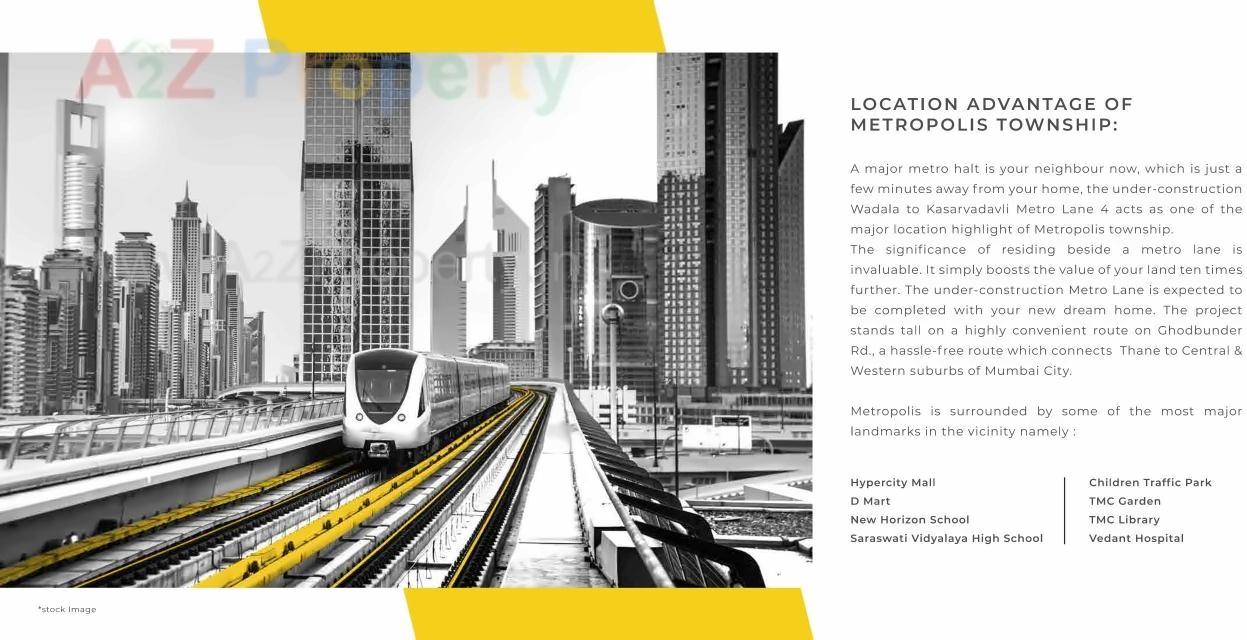 Image 25700 3 of real estate project Metropolis   Aquaris located at Thane-m-corp, Thane, Maharashtra