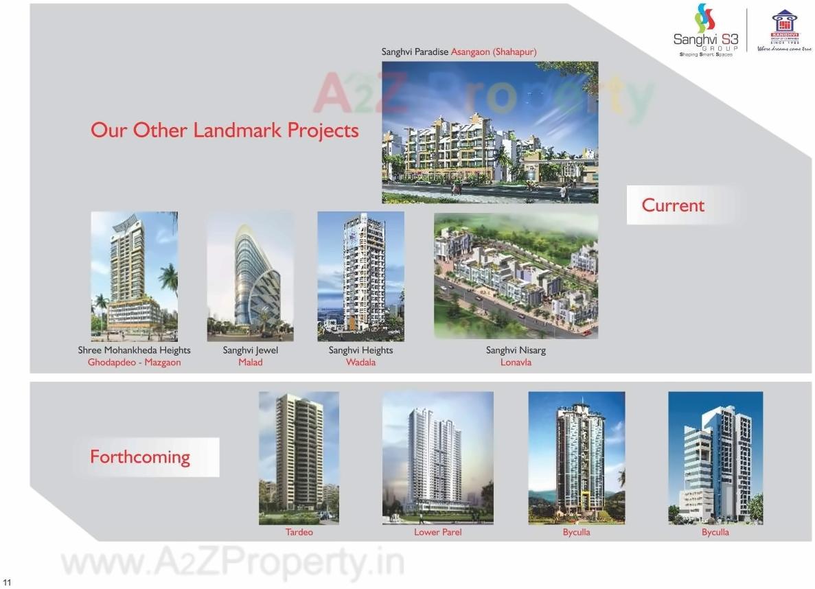  of real estate project Sanghvi S3 Ecocity Woods located at Mirabhayandar-m-corp, Thane, Maharashtra