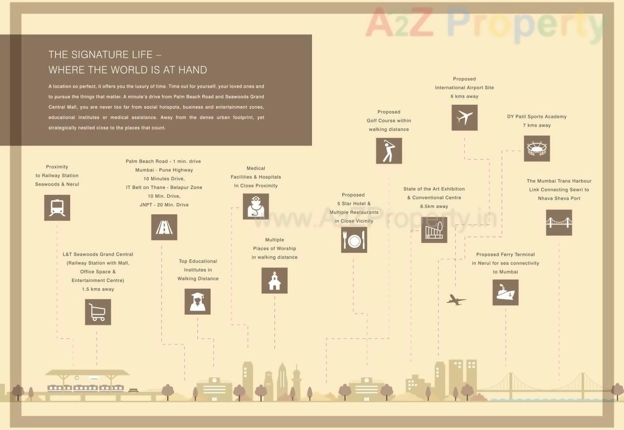 Layout of real estate project The Signature located at Navi-mumbai-m-corp, Thane, Maharashtra